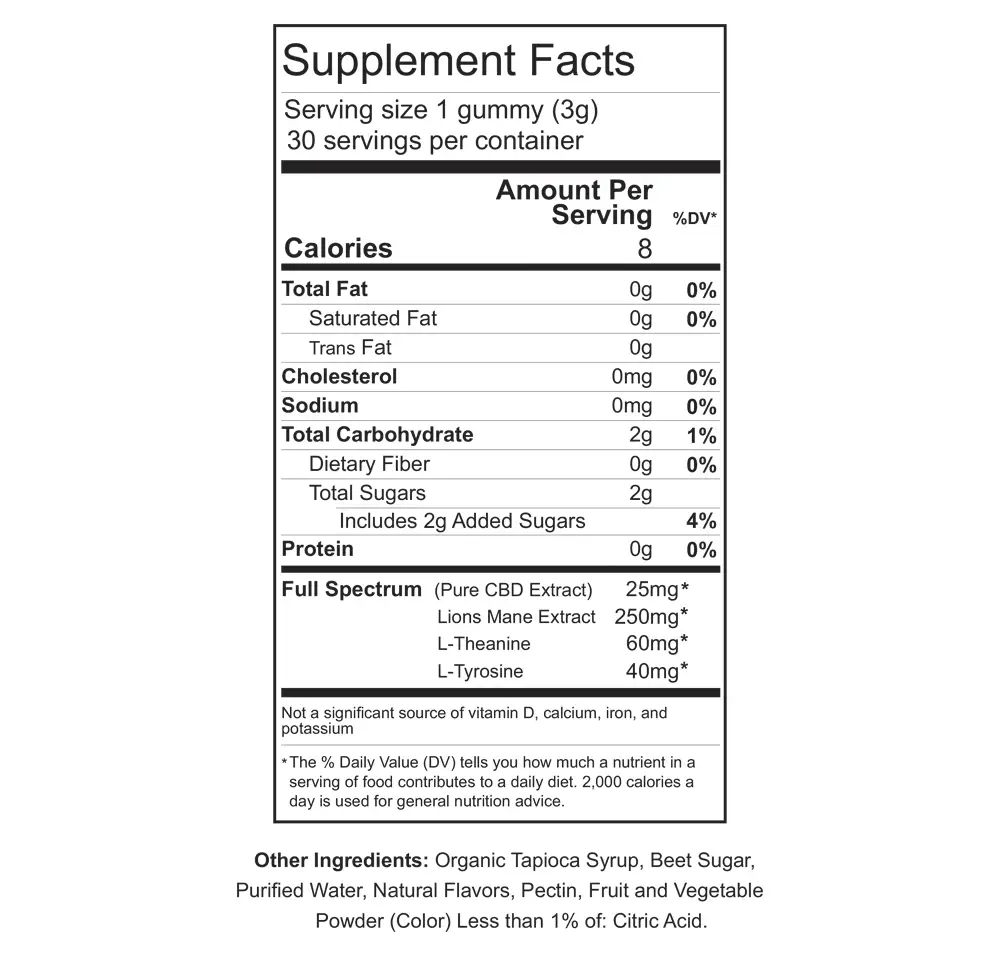 CBD gummies for focus and mental clarity supplement facts