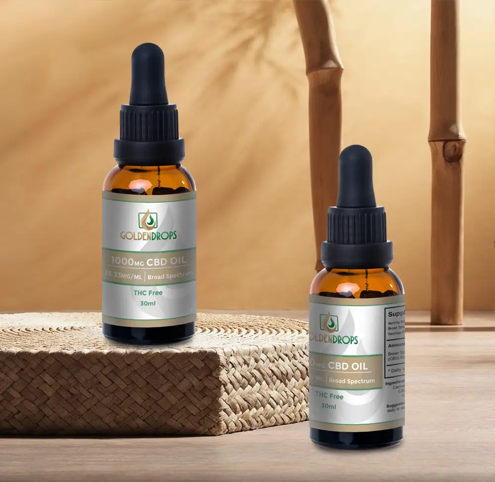 CBD Broad Spectrum 1000mg packaging details