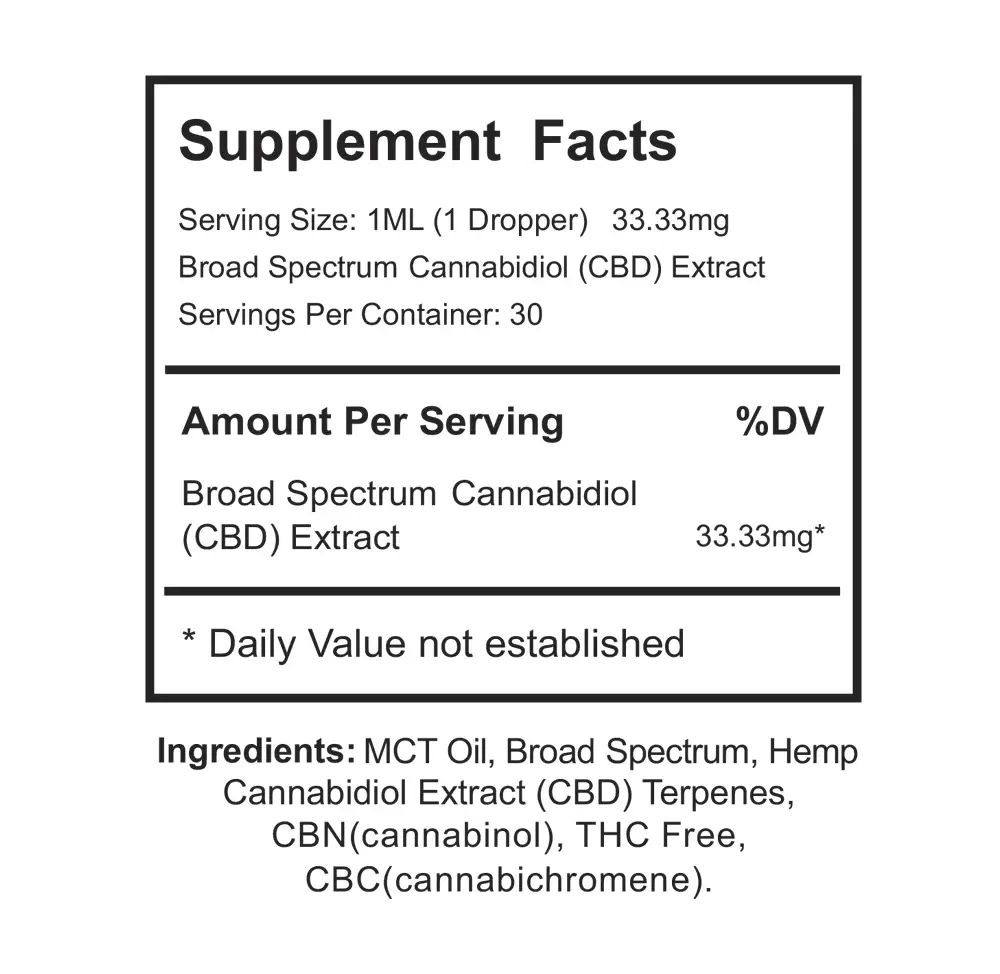 CBD Broad Spectrum 1000mg supplement facts