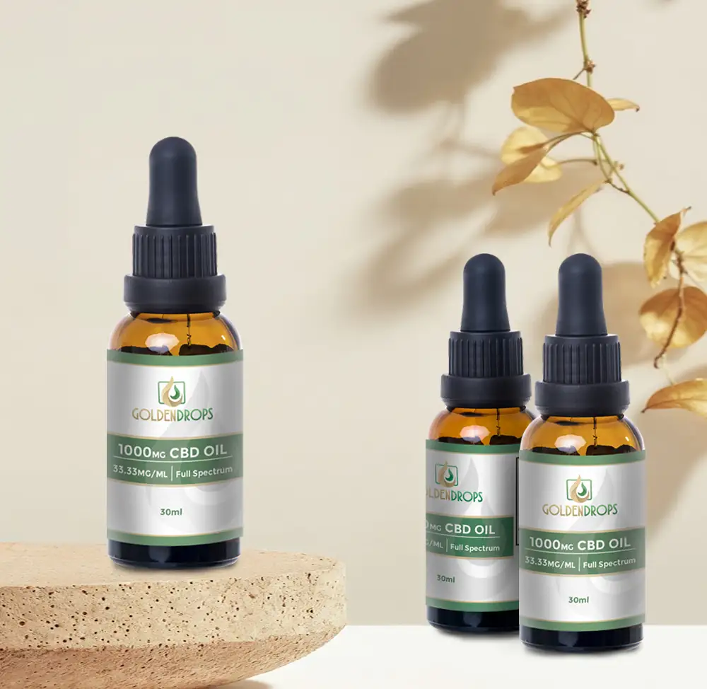 CBD Oil Full Spectrum 1000mg packaging details