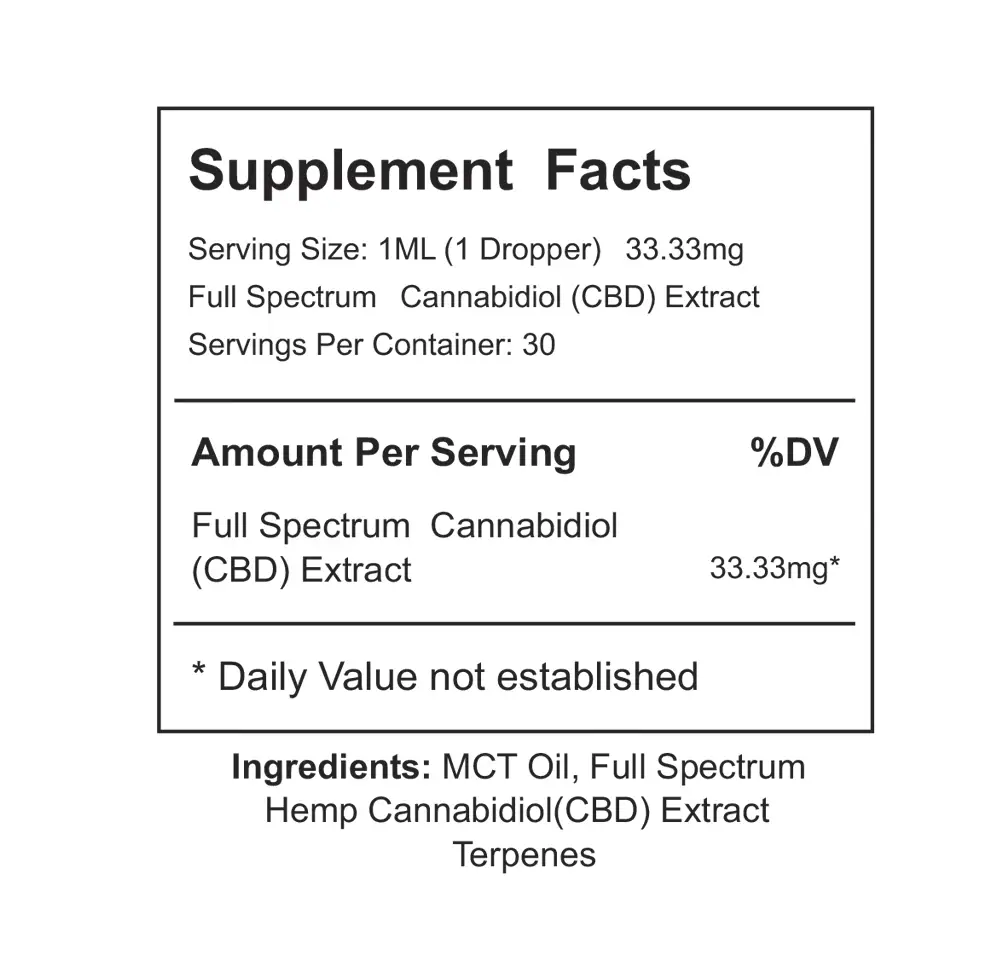 CBD Oil Full Spectrum 1000mg supplement facts
